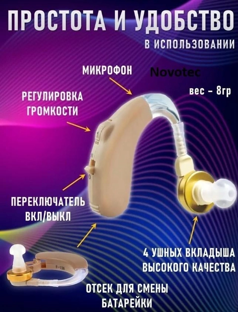 Завушний слуховий апарат PowerTone F-138 підсилювач звуку - зображення 2