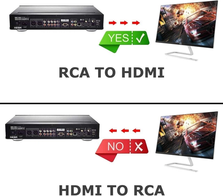 Конвертер AV на HDMI, RCA HDMI з додатковим живленням USB чорний (AV2HDMI) - Фото 5 Конвертер AV на HDMI, RCA HDMI з додатковим живленням USB чорний (AV2HDMI) - зображення 5