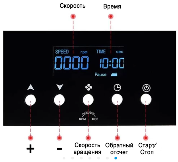 Лабораторна настільна центрифуга NINENBO NBO-8 (8/4000/15) - Фото 5 Лабораторна настільна центрифуга NINENBO NBO-8 (8/4000/15) - зображення 5