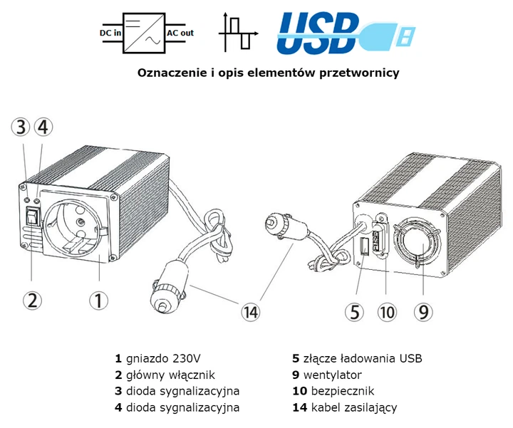 Автомобільний інвертор AZO Digital IPS-400 400W з модифікованою синусоїдою 12-230V DC-AC (5905279203655) - зображення 4