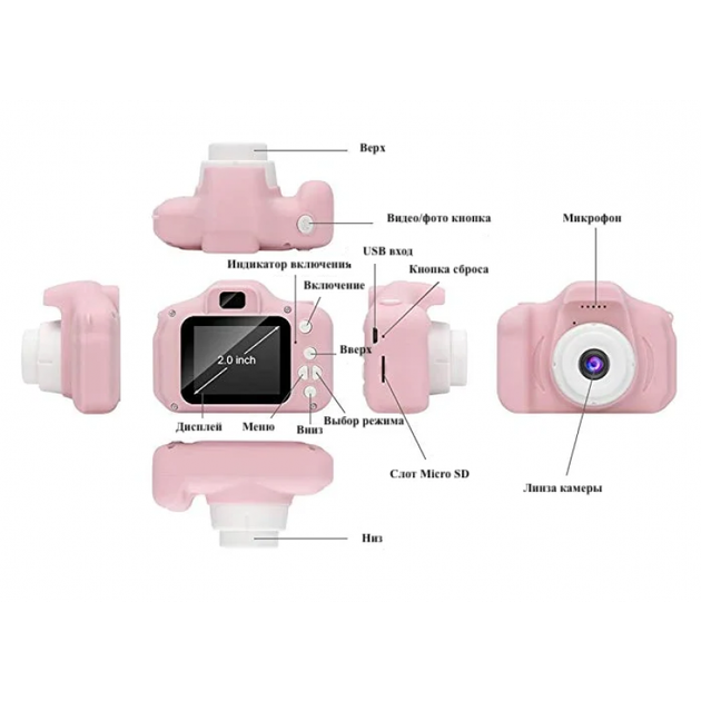 Детский цифровой фотоаппарат Kids Camera GM14 с записью видео и с играми Розовый GGS-77 - изображение 6