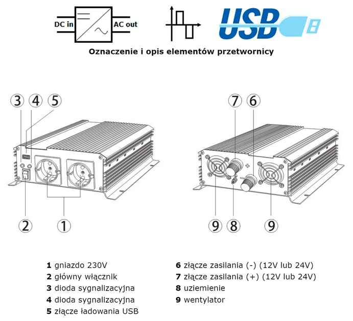 Автомобільний інвертор AZO Digital IPS-2000 2000W з модифікованою синусоїдою 12-230V DC-AC (5905279203730) - зображення 5