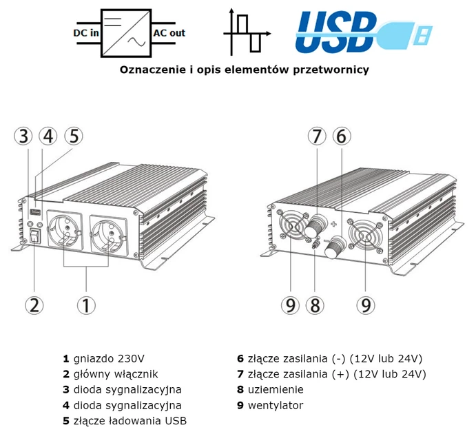 Автомобільний інвертор AZO Digital IPS-2000 2000W з модифікованою синусоїдою 24-230V DC-AC (5905279203747) - зображення 5