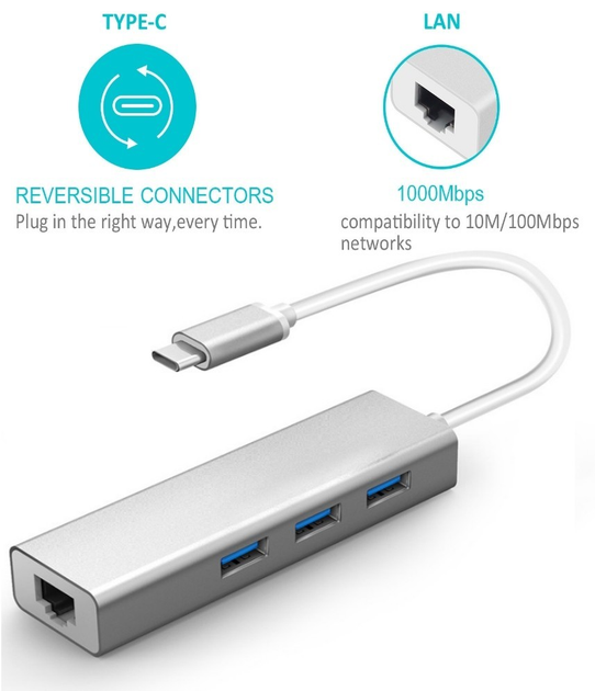 Адаптер Type-C на LAN + USB 3.0 разветвитель-хаб 3 порта, Ethernet ...