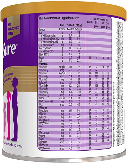 Суха молочна суміш PaediaSure Shake полуниця 400 г (8886451056030) - зображення 2