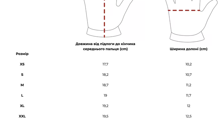 Рукавички Helikon-Tex Half Finger Mk2 Gloves Olive S - изображение 4
