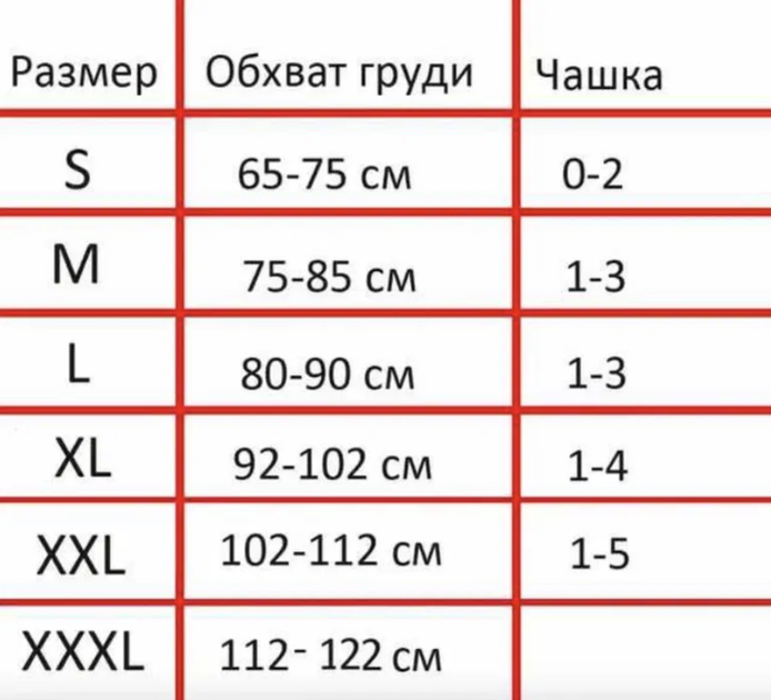 Комплект білизни трійка розмір М Набір безшовних бюстгалтерів 3 в 1 - Фото 7 Комплект білизни трійка розмір М Набір безшовних бюстгалтерів 3 в 1 - зображення 7