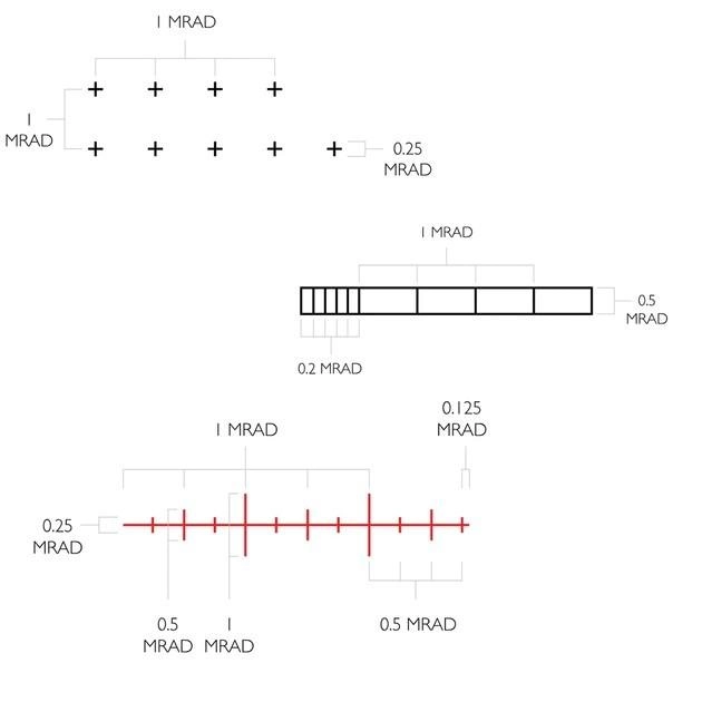 Прибор оптический Hawke Sidewinder FFP 4-16х50 сетка FFP Mil с подсветкой - изображение 2