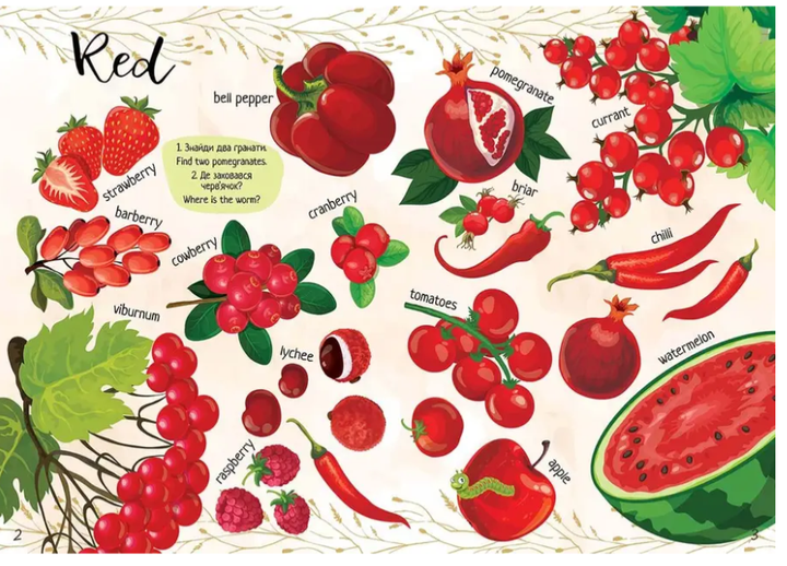 Мои любимые фрукты и овощи My favorite vegetables and fruits - изображение 2