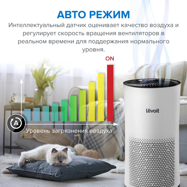Очиститель воздуха Levoit LV-H133-RWH, с нера-фильтром, 99,97% очистки, 100% без озона,50 м², 400м³/ч - изображение 6