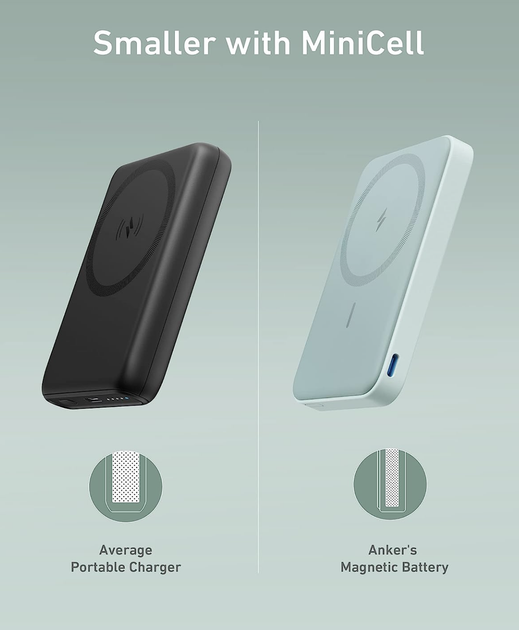 Магнітна батарея з підставкою Anker 622 Magnetic Magsafe Powerbank 5000mAh iPhone 17/17 Pro/17 Pro Max, iPhone 16/15/14/13/12 Series - Buds Green (A1614) - Фото 2 Магнітна батарея з підставкою Anker 622 Magnetic Magsafe Powerbank 5000mAh iPhone 17/17 Pro/17 Pro Max, iPhone 16/15/14/13/12 Series - Buds Green (A1614) - зображення 2