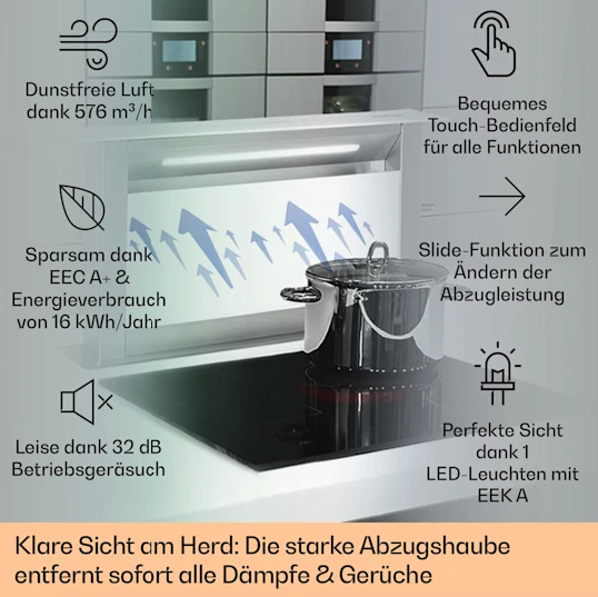 Вытяжка Klarstein Royal Flush Eco 60 см, 576 м³/ч - Фото 4 Вытяжка Klarstein Royal Flush Eco 60 см, 576 м³/ч - изображение 4