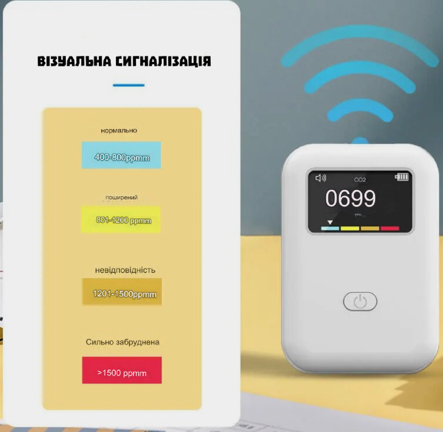 Міні-детектор CO2 з датчиком сигналізації, контроль якості повітря ...