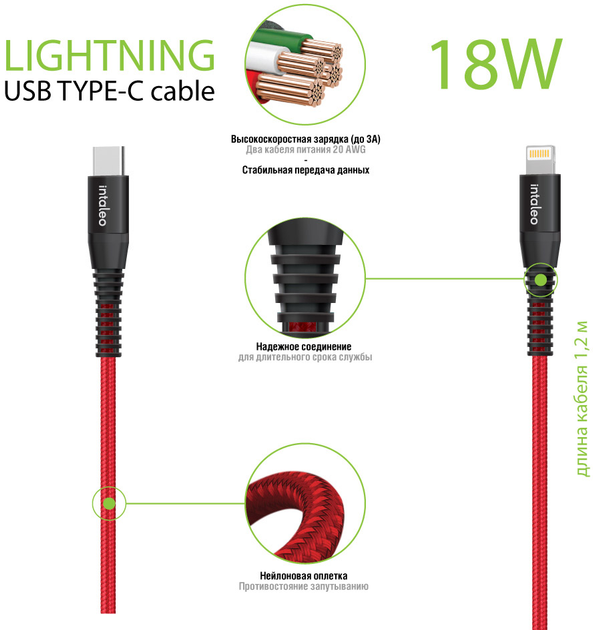 Кабель синхронізації Intaleo CBRNYTL1 Type-C to Lightning 1.2 м 18 Вт Червоний (1283126504129) - зображення 2