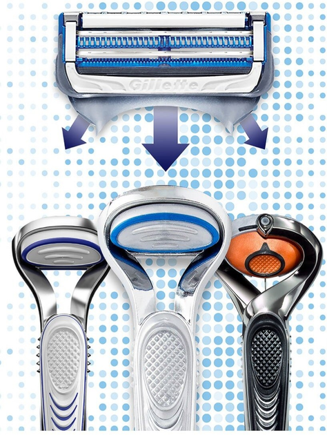 Maszynka do golenia dla mężczyzn Gillette SkinGuard Sensitive + 2 wymienne ostrza (7702018486342) - obraz 7