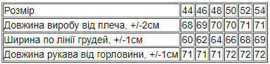 Світшот жіночий Носи своє 52 Фіолетовий (p-12577-181809) - зображення 3