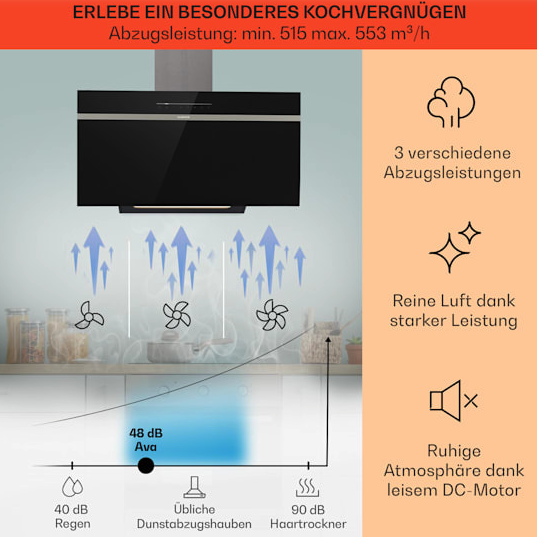 Вытяжка Klarstein Ava 90, 90см, WiFi, 515 м³/ч - изображение 4