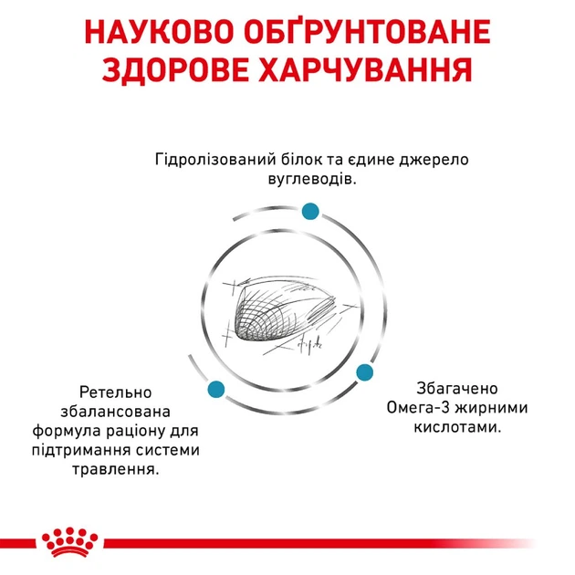 Сухий корм для котів Royal Canin Hypoallergenic 400 г - изображение 4