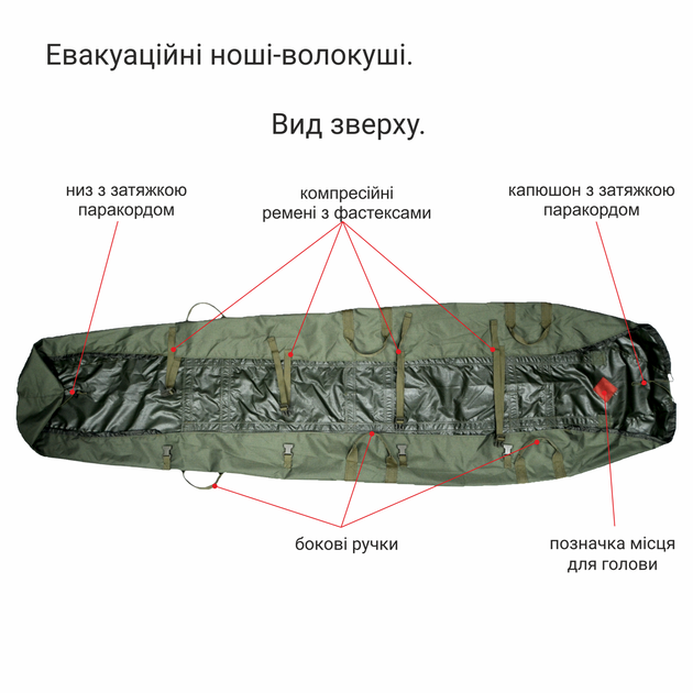 Носилки волокуши эвакуационные бескаркасные с термоодеялом в чехле DERBY Evac-H мультикам - изображение 2