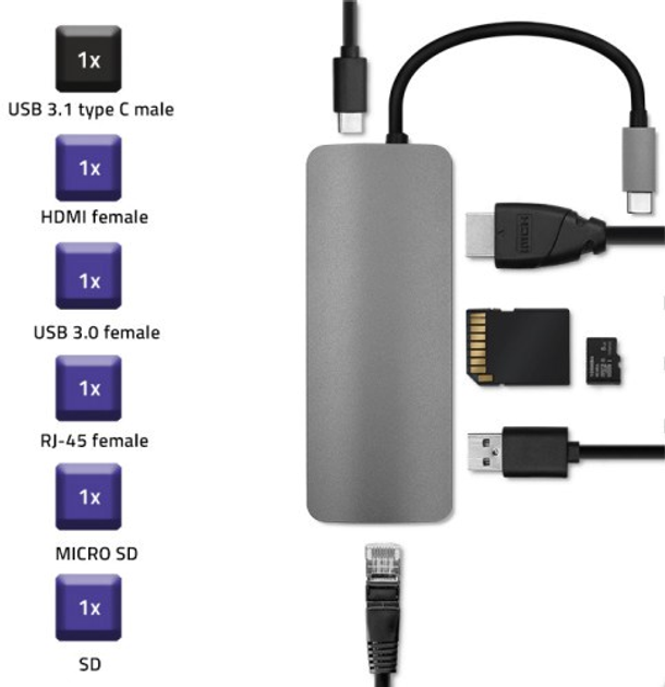 Adapter USB Typ-C - HDMI/USB/RJ-45/SD/MicroSD 6 w 1 PD szary (5901878503820) - obraz 2