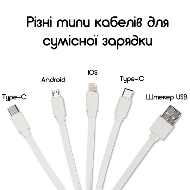 Универсальный USB кабель 4.0A для зарядки 3 в 1. USB IOS/Type-C