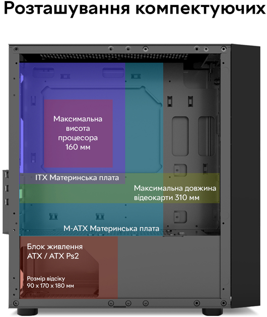 Корпус RZTK PcCooler Master RP200 Mesh RGB 3F - изображение 14