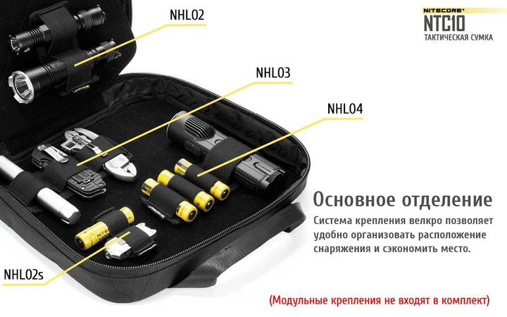 Модуль знімний під систему Velcro Nitecore NHL01 (для сумки NTC10), чорний - зображення 2