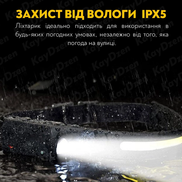 Налобный фонарь BL-G28 сенсорный гибкий аккумуляторный LED фонарик 5 режимов Черный - изображение 4