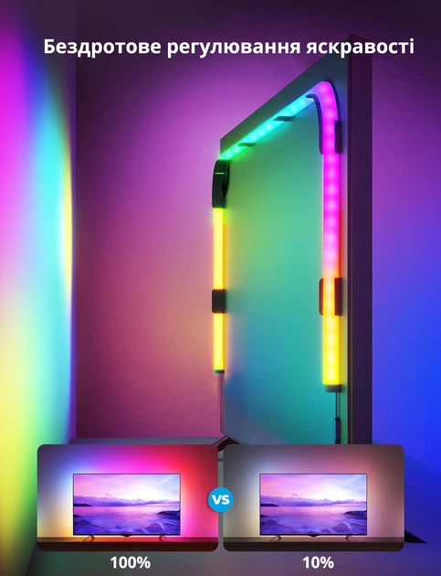 Светодиодная лента Philips Hue Play Gradient Lightstrip Ambilight