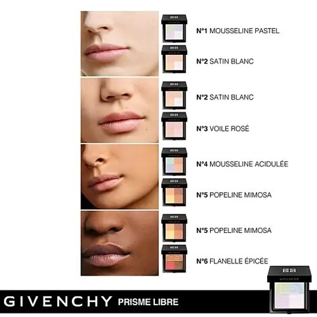 Пудра для обличчя Givenchy Prisme Libre Pressed 02 матуюча 10 г (3274872405714) - зображення 6
