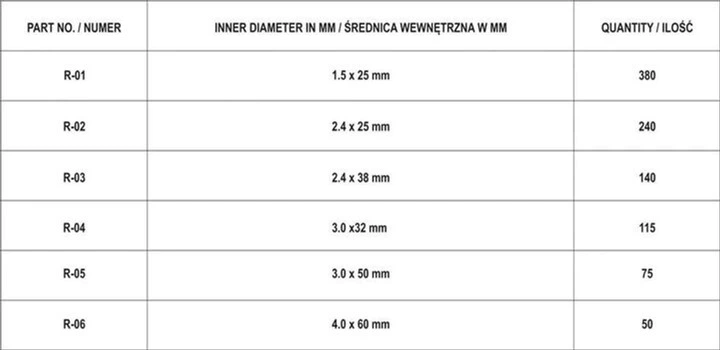 Zawleczki rozginane proste YATO 1000 szt (YT-06885) - obraz 3