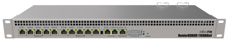Router MikroTik RB1100AHx4 (RB1100x4) - obraz 1