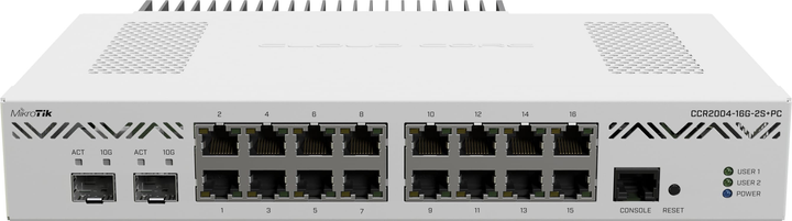 Маршрутизатор Mikrotik CCR2004-16G-2S+PC (CCR2004-16G-2S+PC) - зображення 1