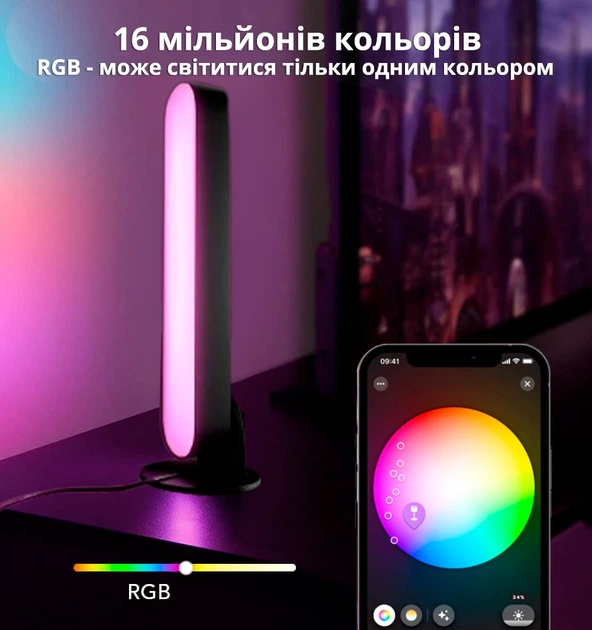Игровой комплект - Светодиодные LED панели Philips Hue Play White