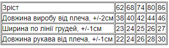 Боді ясельний Носи своє 62 Білий (p-12584-140892) - изображение 5
