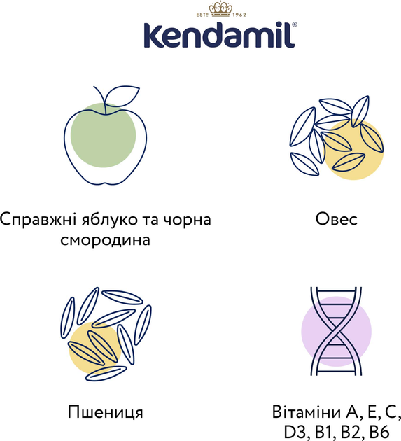 Молочна каша Kendamil з яблуком і чорною смородиною для дітей з 6 місяців 150 г (92000008) - зображення 3