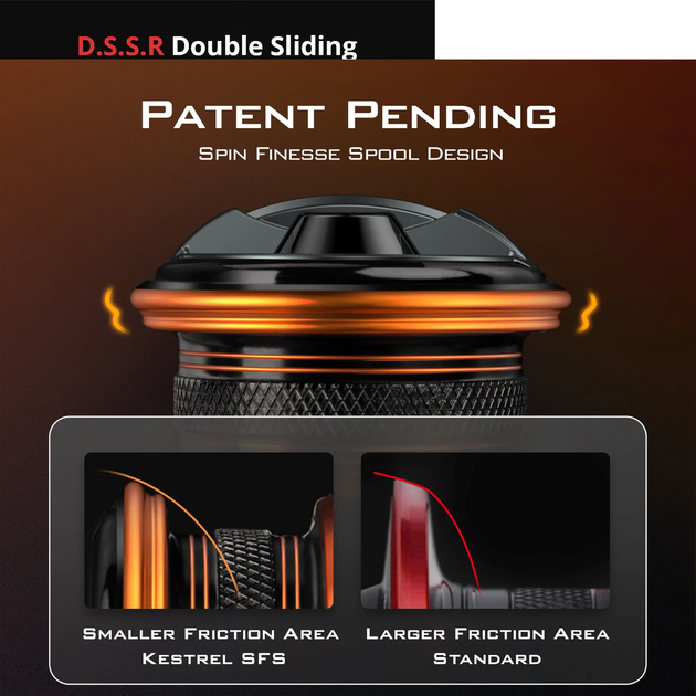 Катушка спининговая KastKing Kestrel 1000 SFS Carbon Body 1000 для микго джига, 10+1bb, 6,2:1, 134gr. - Фото 2 Катушка спининговая KastKing Kestrel 1000 SFS Carbon Body 1000 для микго джига, 10+1bb, 6,2:1, 134gr. - изображение 2