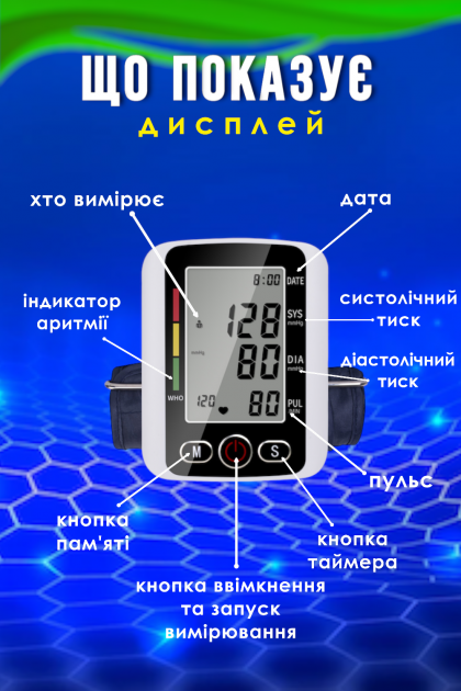 Тонометр на руку Electronic Blood Pressure Monitor (БЕЛЫЙ) (LY-86) (29-14- 16114) - изображение 3