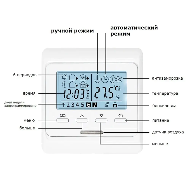 Нагрівальний мат Ok-Hot 0.6 м2 + програмований терморегулятор E51.716 - зображення 6