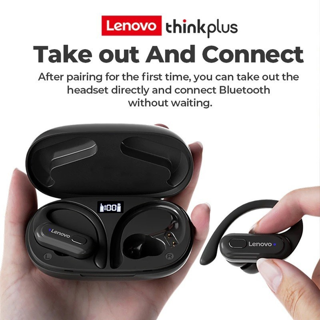 Беспроводные спортивные наушники с микрофоном Lenovo ThinkPlus XT60 ...