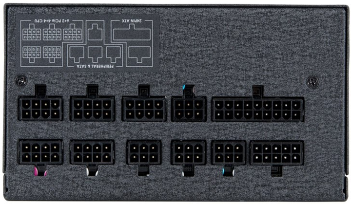 Блок живлення Chieftec Chieftronic PoВтerPlay Platinum GPU-1050FC 1050 Вт (GPU-1050FC) - зображення 3