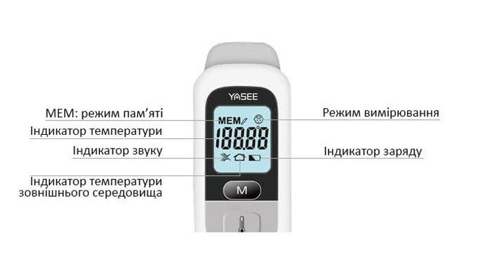 Термометр беcконтактный инфракрасный YASEE YS-TWA-1 Бело-серый - изображение 3