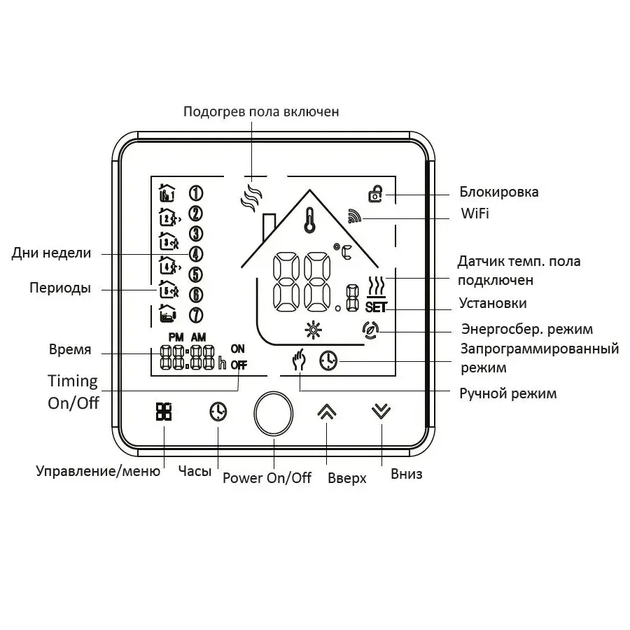 Нагревательный мат Ok-Hot 7 м2 + Wi-Fi терморегулятор PWT 002 - изображение 2
