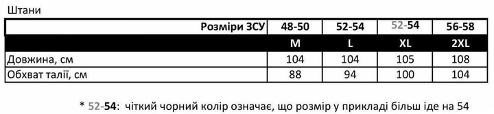 Штани тактичні Combat з пазами під наколінники, полікоттон, Чорні, розмір L, тактичні штани для військових - зображення 2