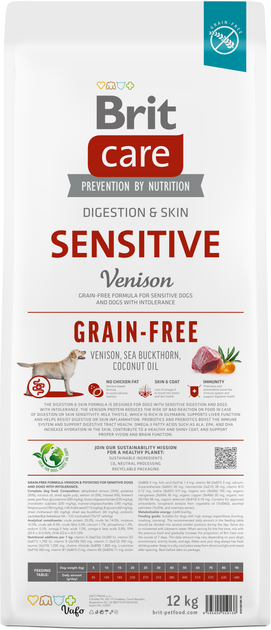 Корм для собак з чутливим травленням Brit Care Dog Grain-free Sensitive ...