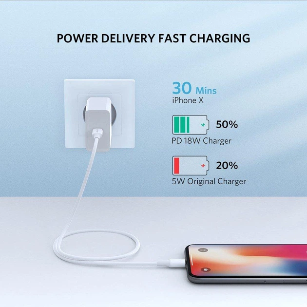 Кабель зарядный Ugreen MFi сертифицированный USB-C to Lightning 1.5М (US171) - изображение 12