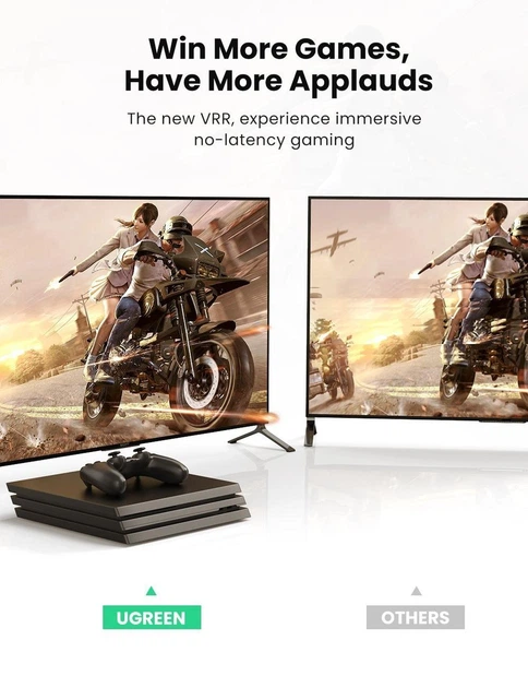 Кабель видео Ugreen HDMI 2.1 8K 3D 48Gbps HDR 1М Black (HD140) - изображение 15