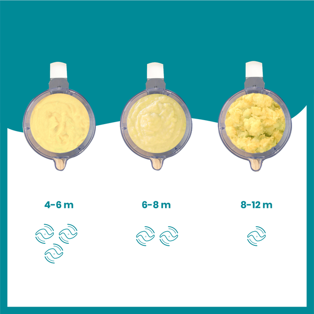 Блендер-пароварка Babymoov Nutribaby + Beige (A001135) - зображення 8