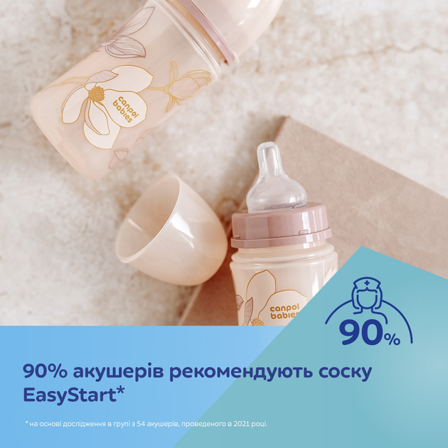 Антиколікова пляшечка Canpol Babies Easystart Gold із широкою шийкою 240 мл Рожева (35/240_pin) - зображення 6