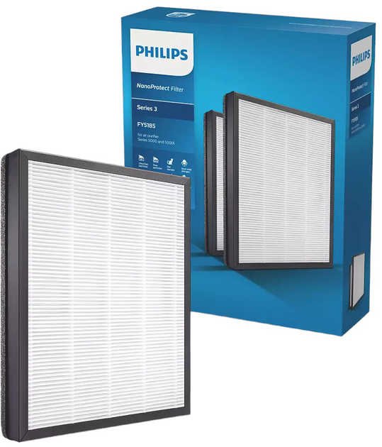 Фільтр HEPA для очисника повітря Philips FY5185/30 - зображення 2